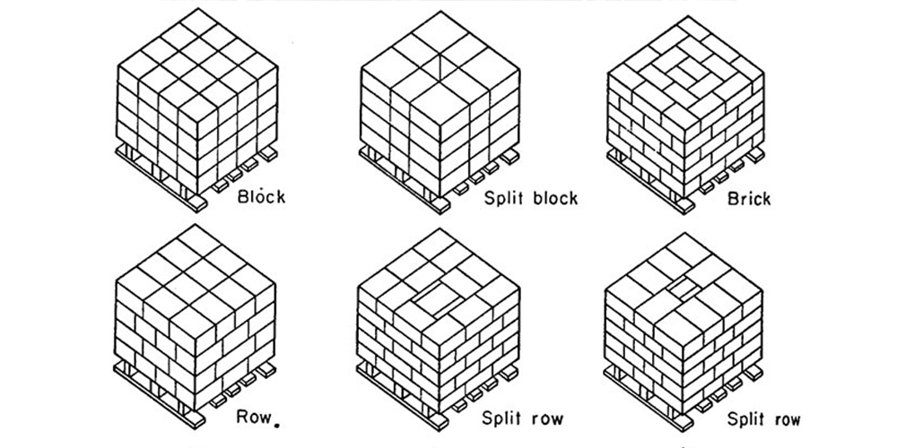 جدول پالت بندی کارخانه نگین میبد و اروند